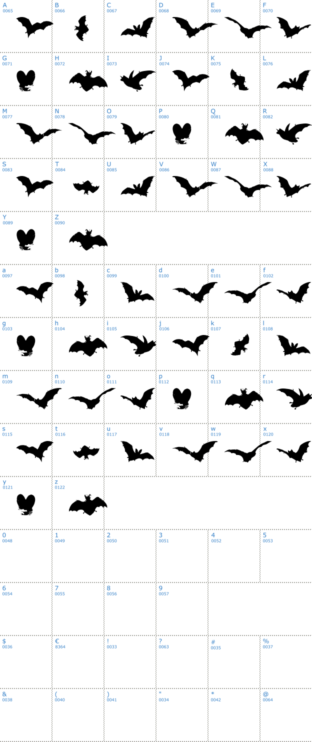 Schriftzeichen Vampyr bats Font