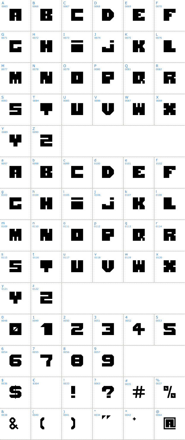 Schriftzeichen Blokhed Font