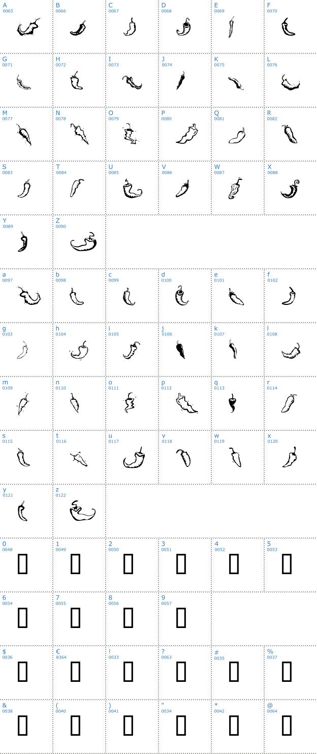 Schriftzeichen Chili Pepper Dingbats Font