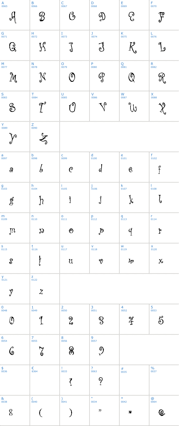 Schriftzeichen Corps Script Font