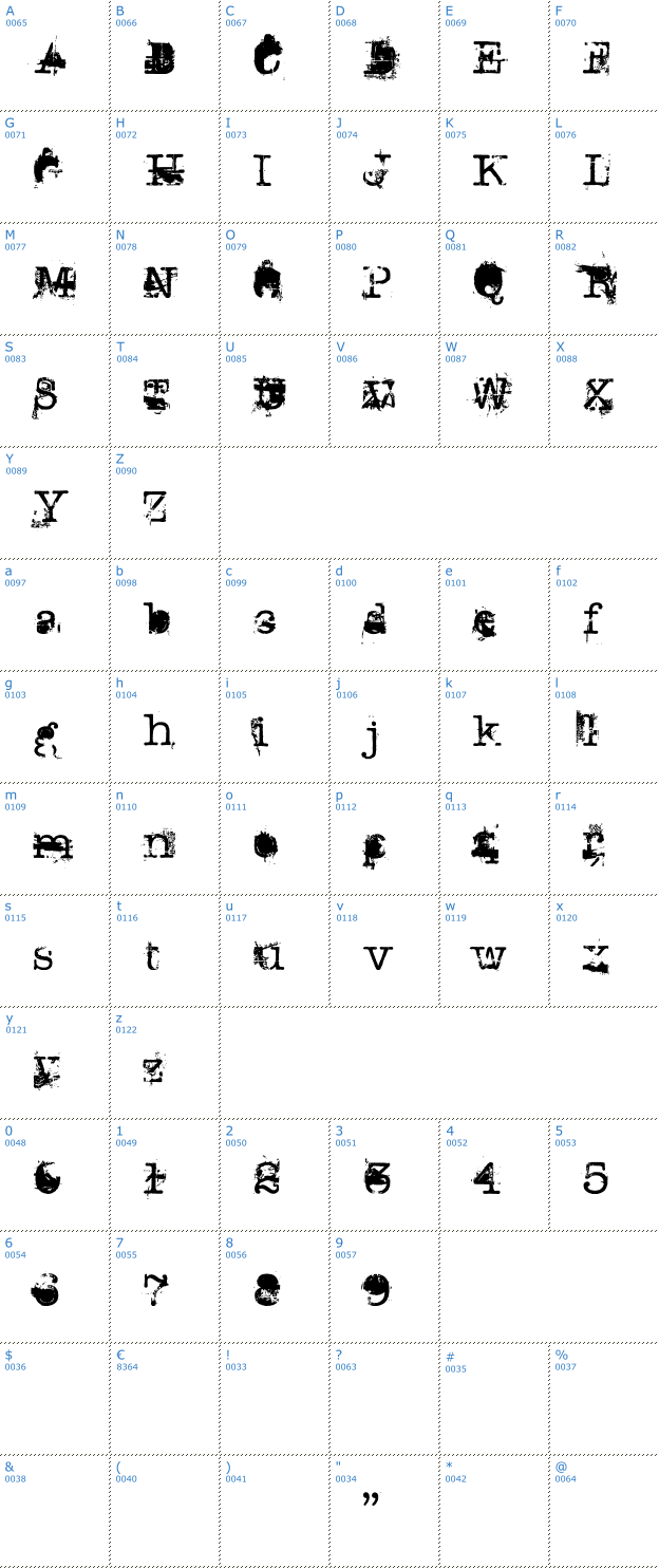 Schriftzeichen Don Giovonni Font