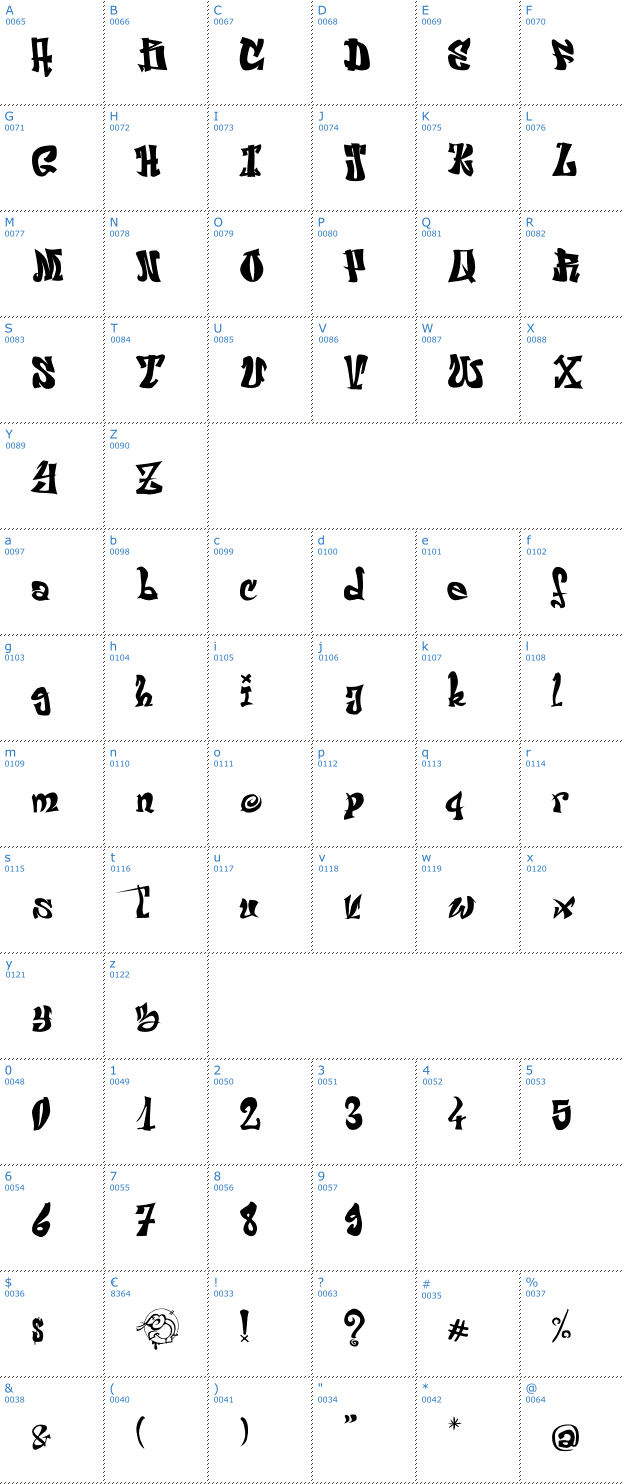 Schriftzeichen El&Font Font