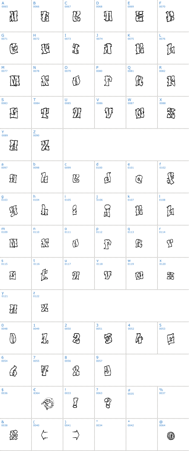 Schriftzeichen El&Font Tag! Font