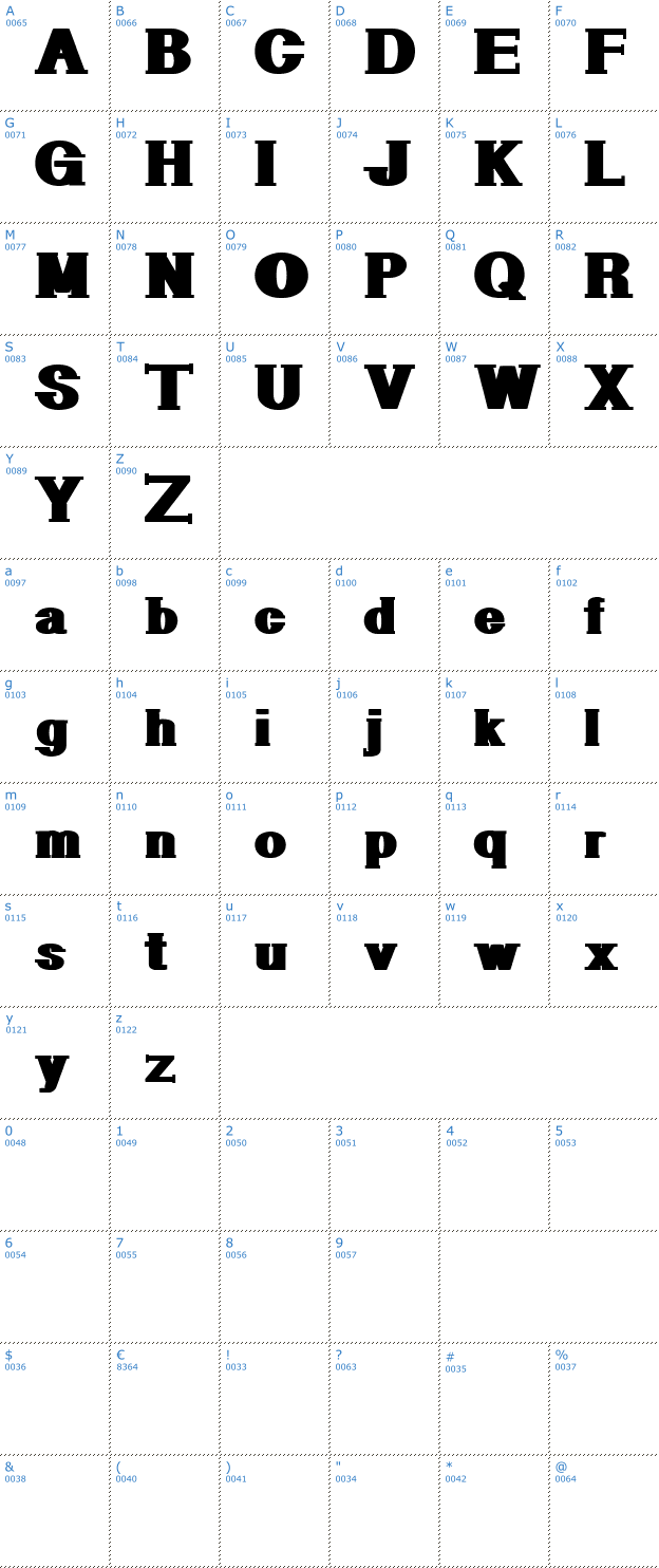 Schriftzeichen Geometric Serif Font