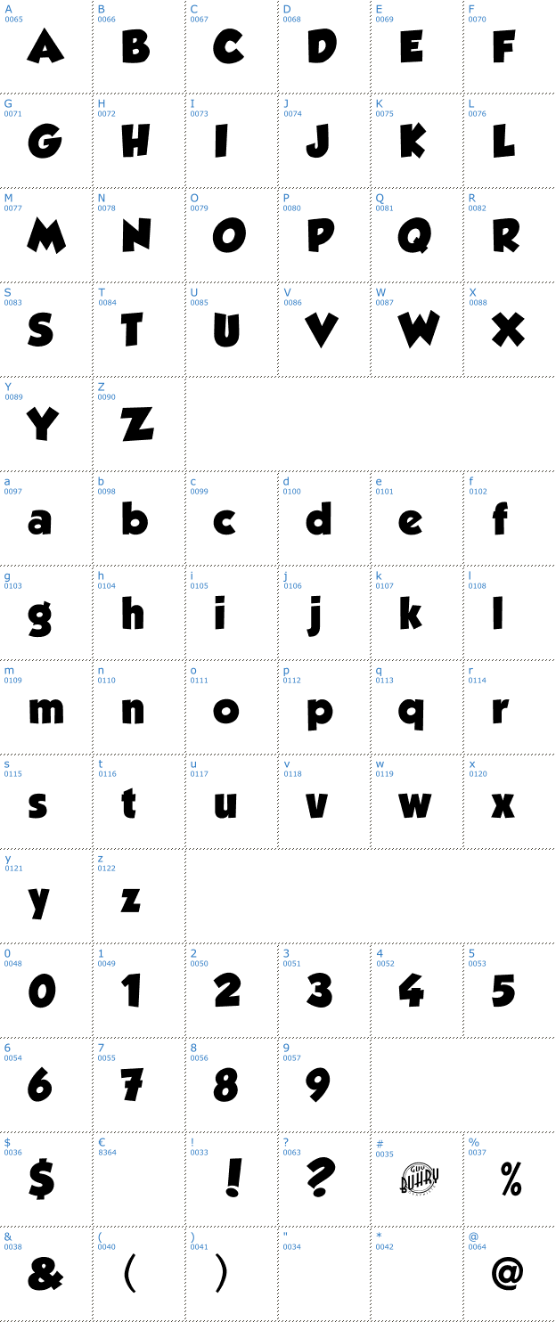 Schriftzeichen Grobold Font