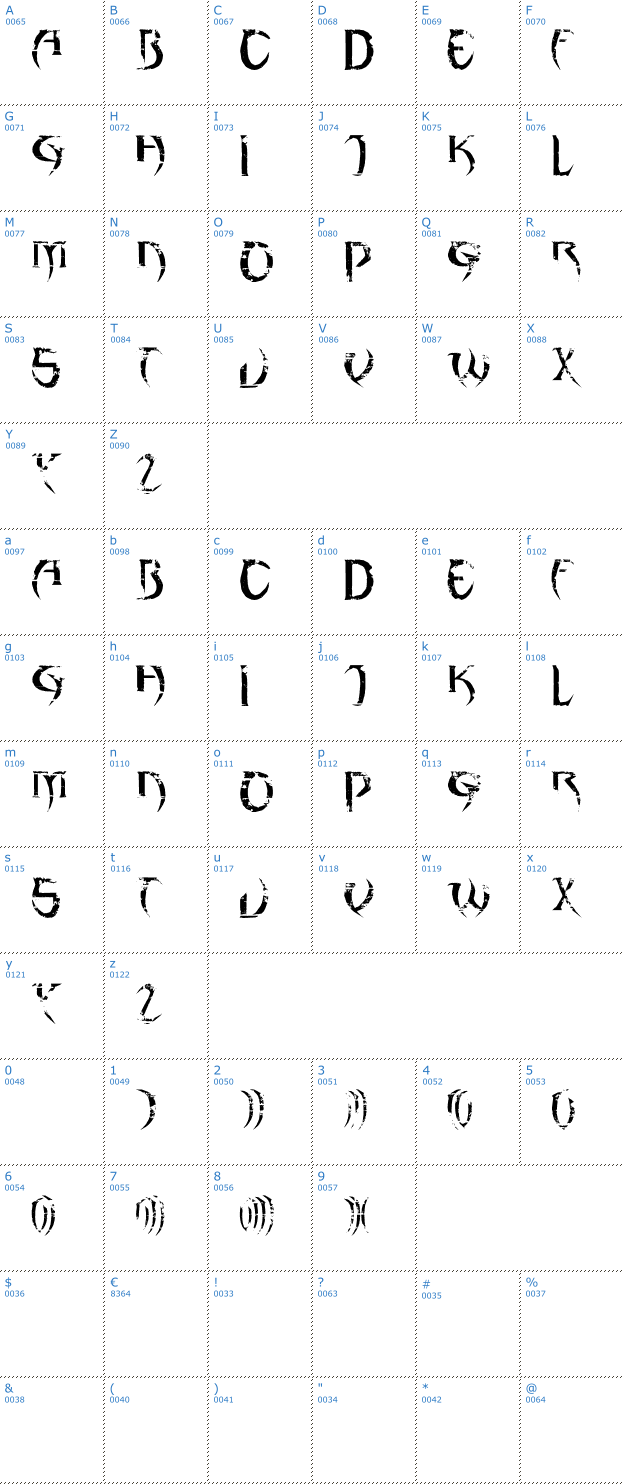 Schriftzeichen haAJJA Font
