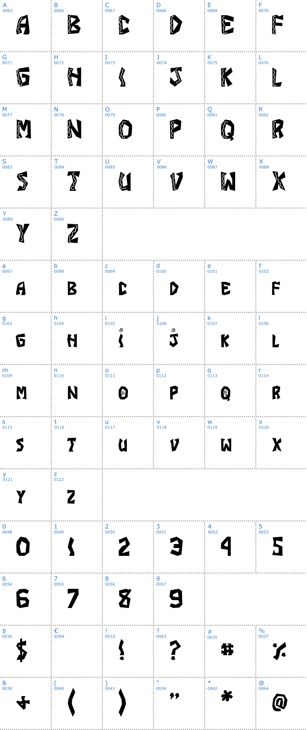 Schriftzeichen JI Burrito Font