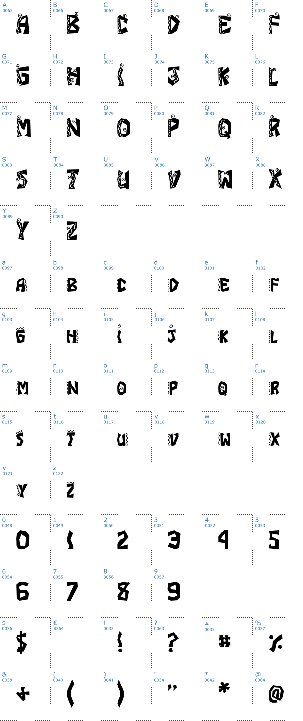 Schriftzeichen JI Chimichanga Font