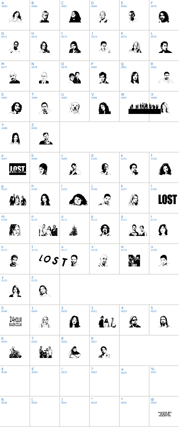 Schriftzeichen Lost Forever Font