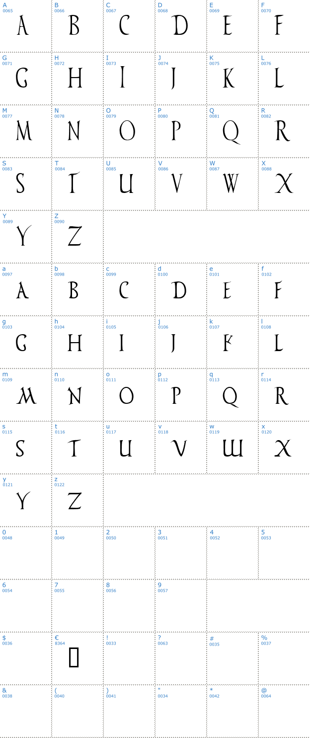 Schriftzeichen Vespasiano Font