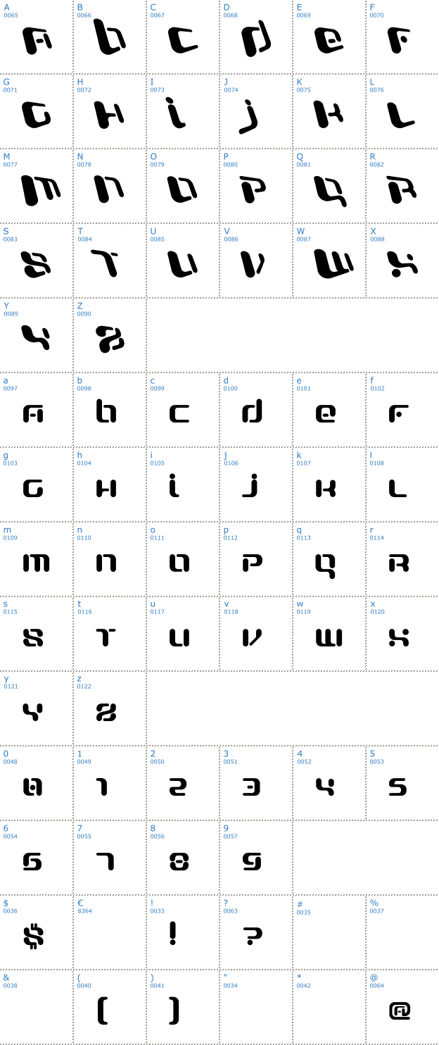 Schriftzeichen Officer X Font