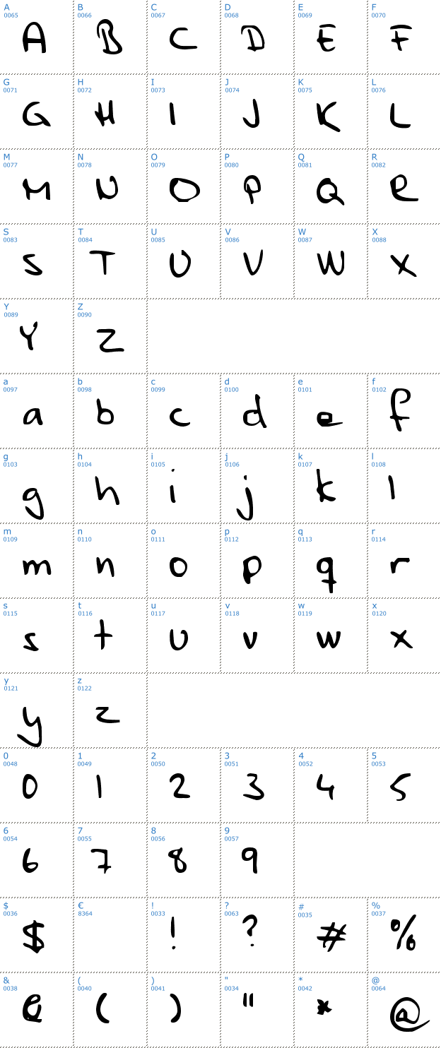 Schriftzeichen Parne Font