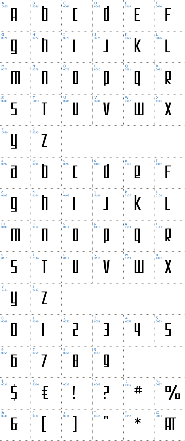 Schriftzeichen SF Square Font