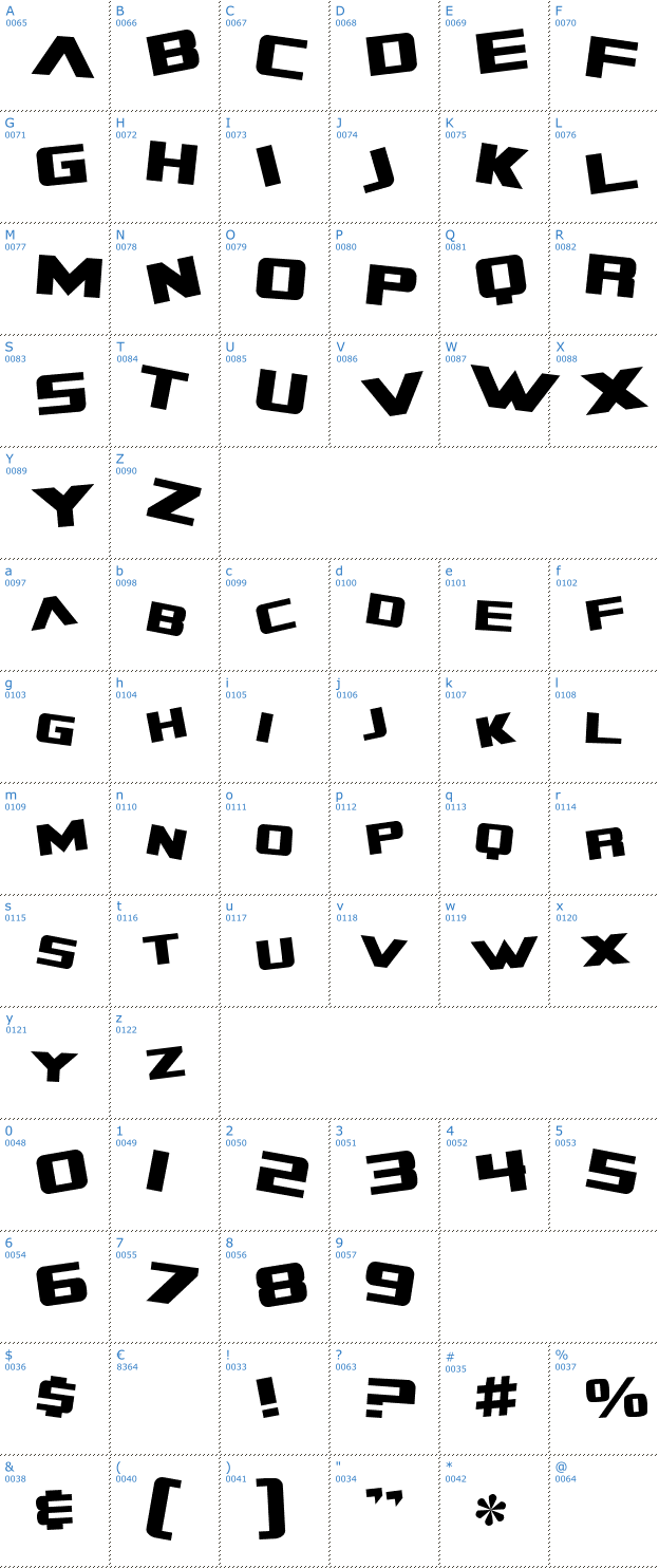 Schriftzeichen SF Zero Font