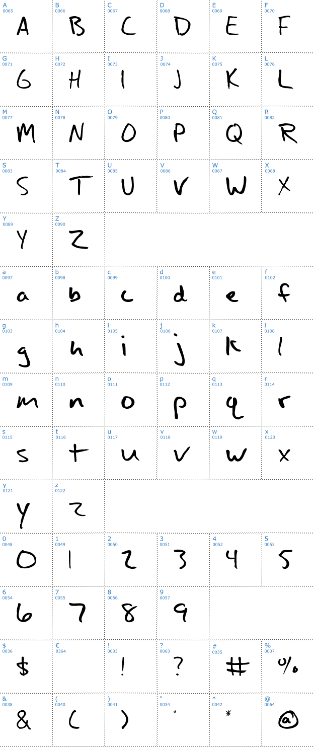 Schriftzeichen SM_ownisM Font