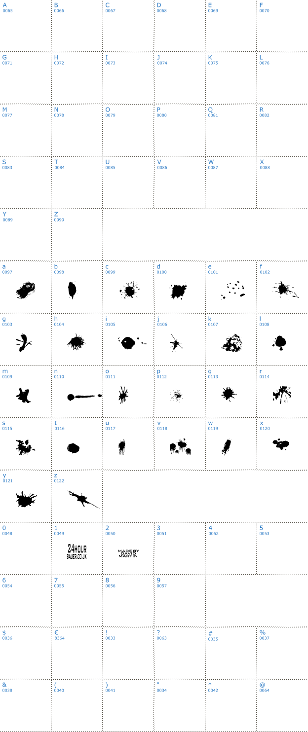 Schriftzeichen Split Splat Splodge Font
