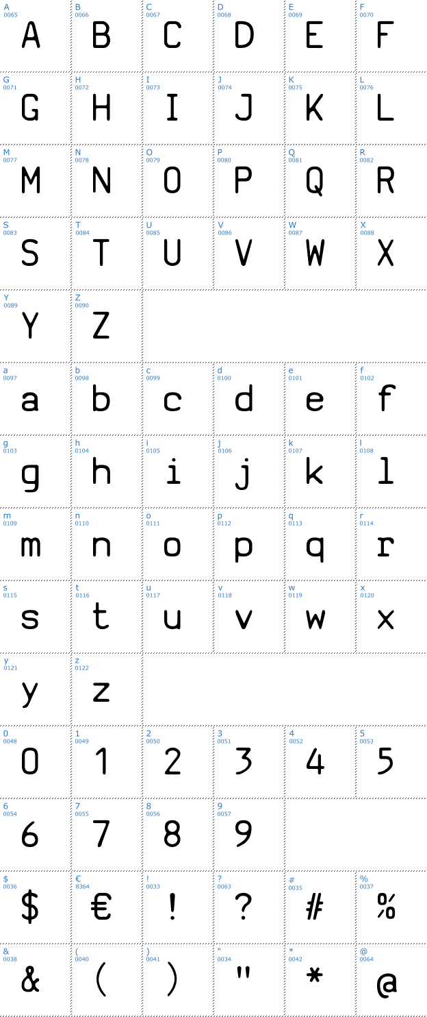 Schriftzeichen SV Basic Manual Font