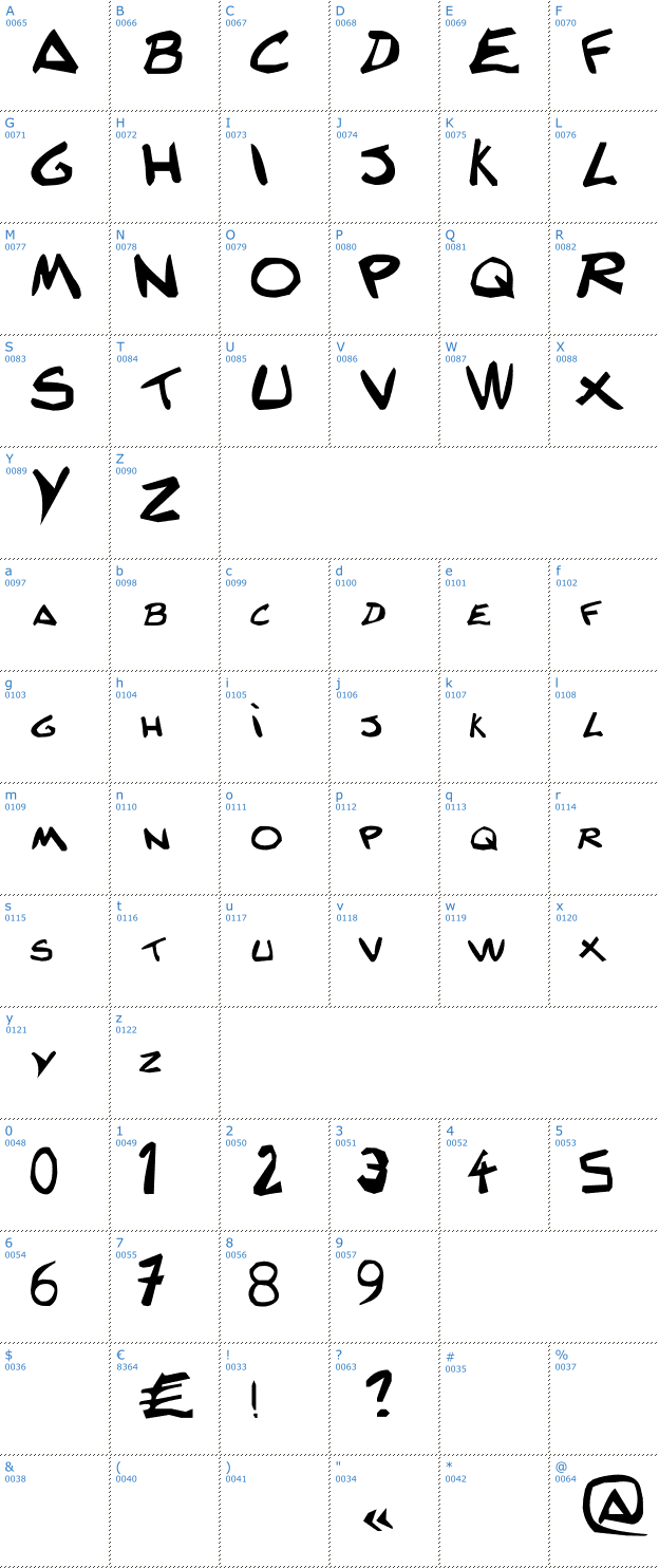 Schriftzeichen Texte d'�criture Lanfeust Font