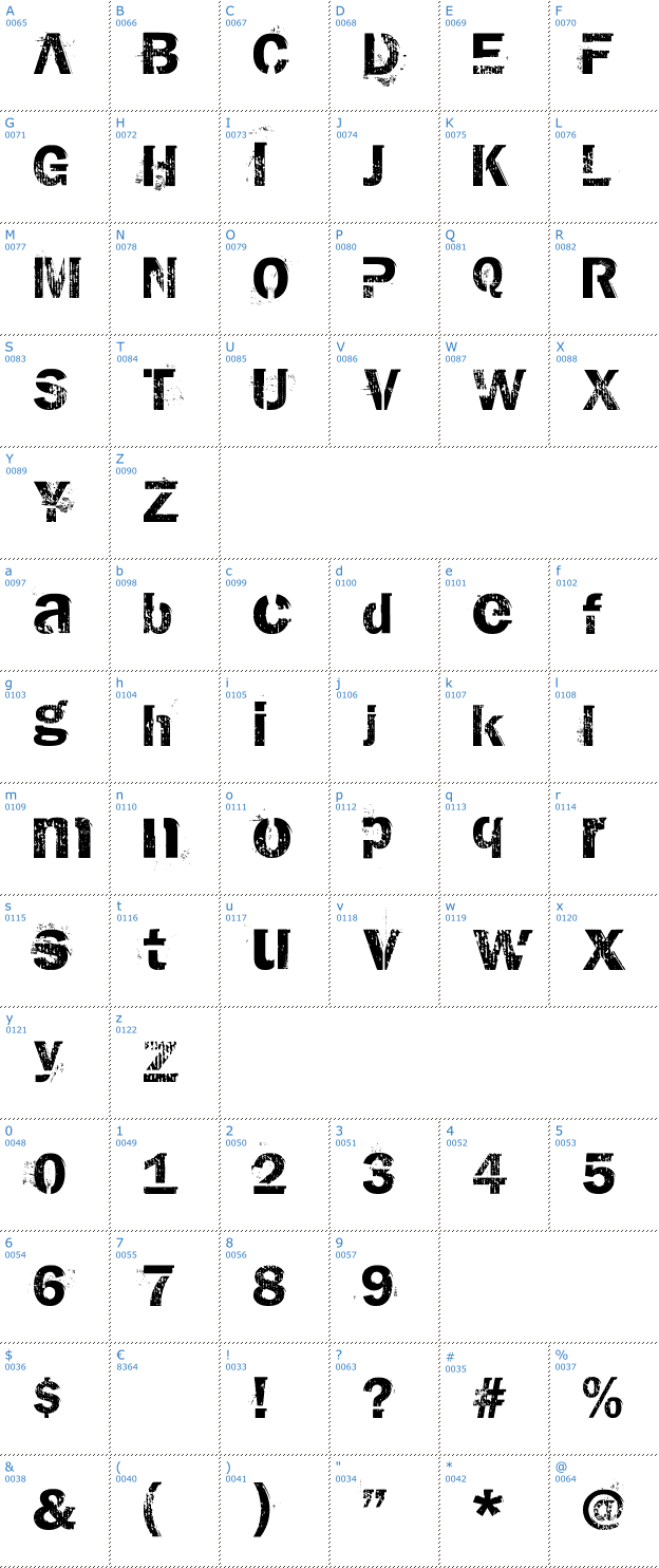 Schriftzeichen AnthologY Font