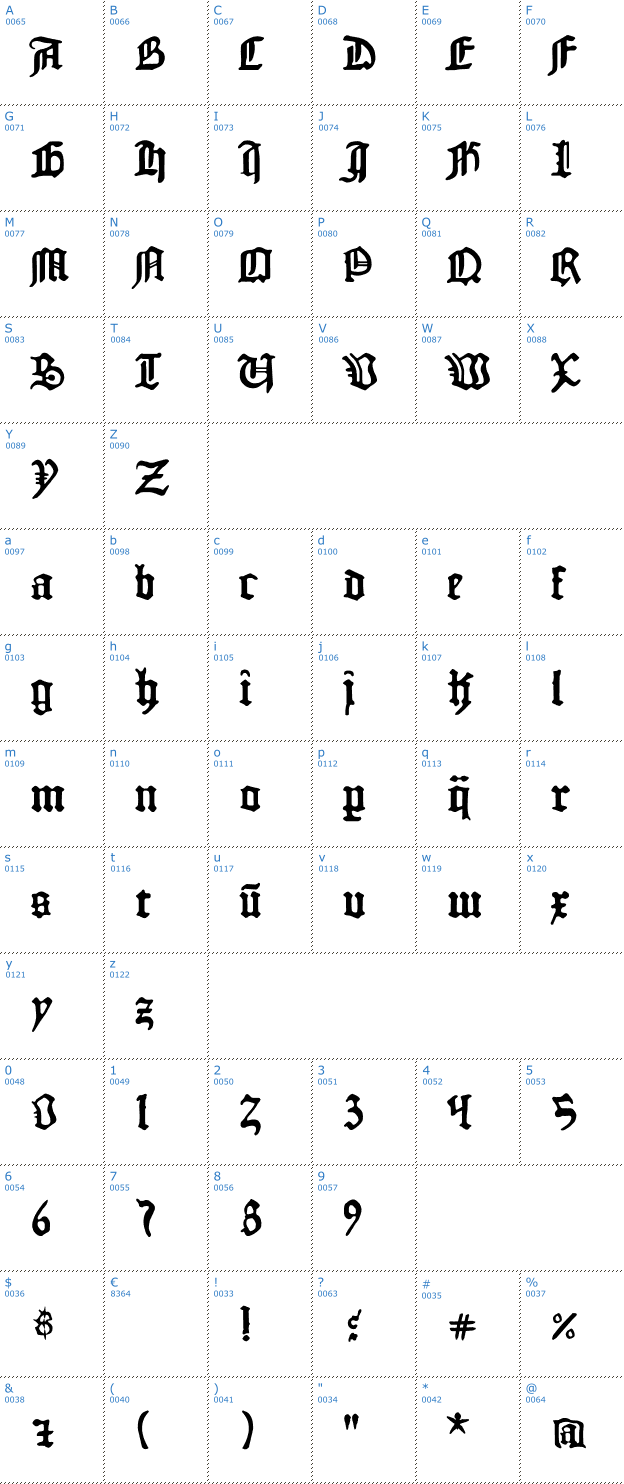 Schriftzeichen 1454 Gutenberg Bible Font