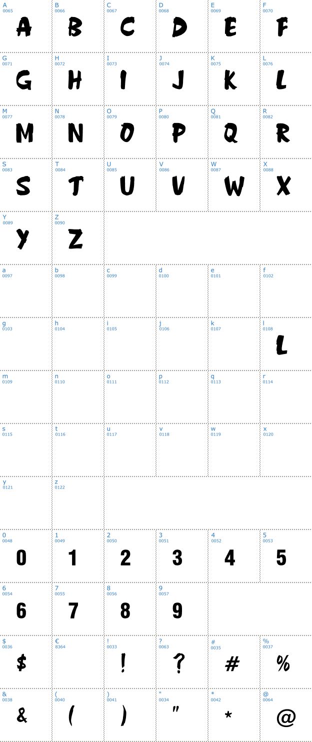 Schriftzeichen Anderson Fireball Font