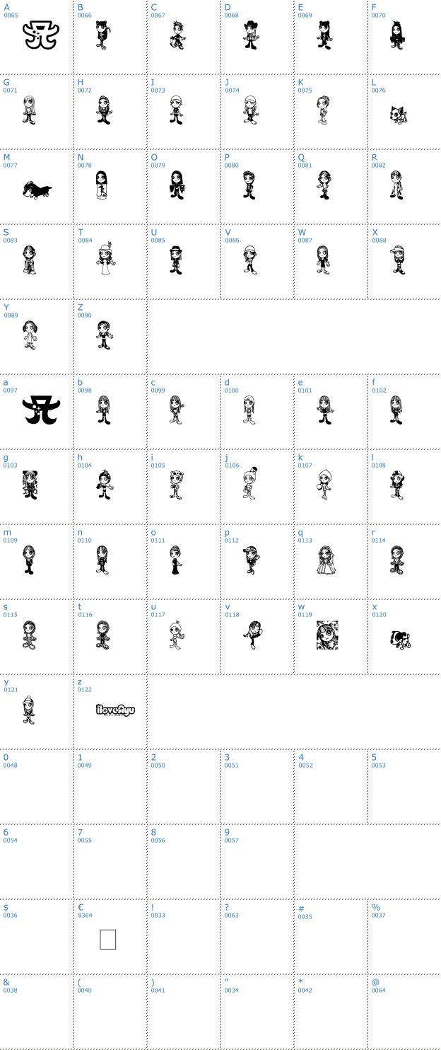 Schriftzeichen Ayupan Font