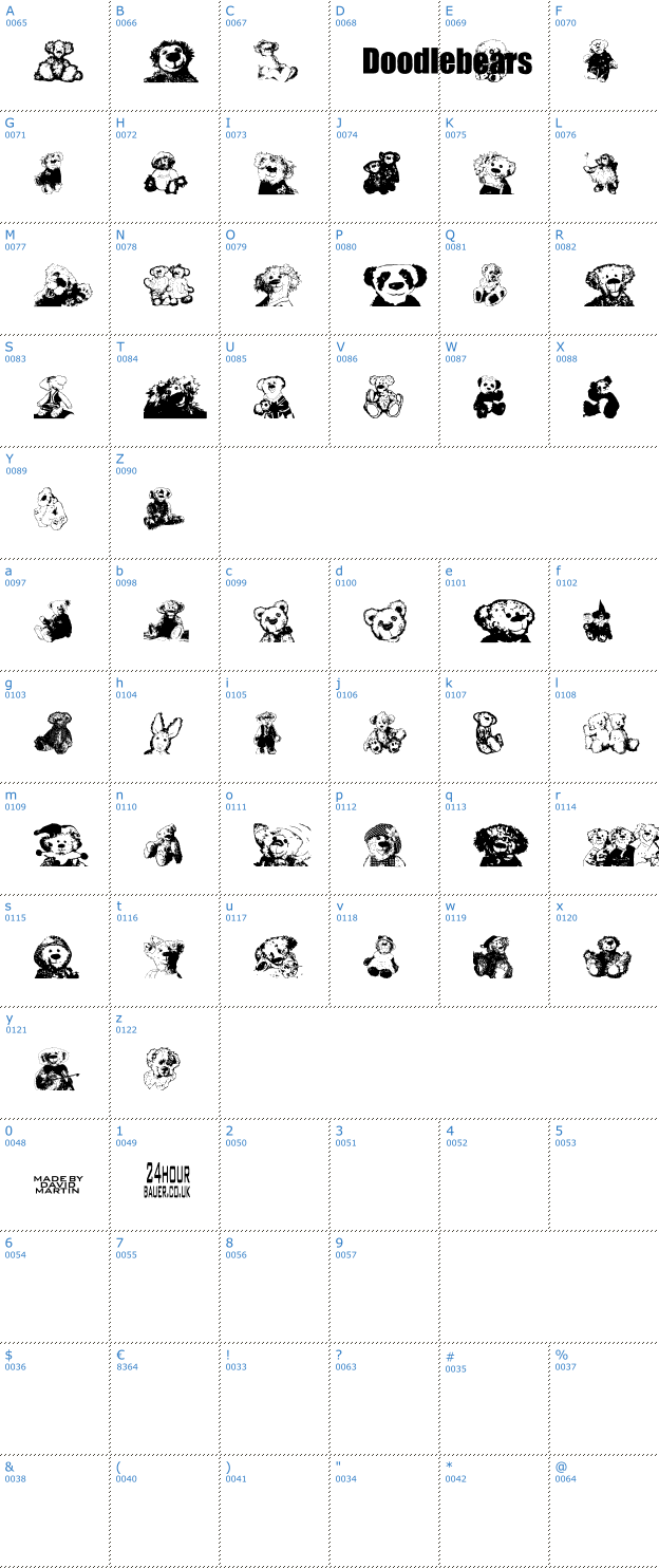Schriftzeichen Doodlebears Font
