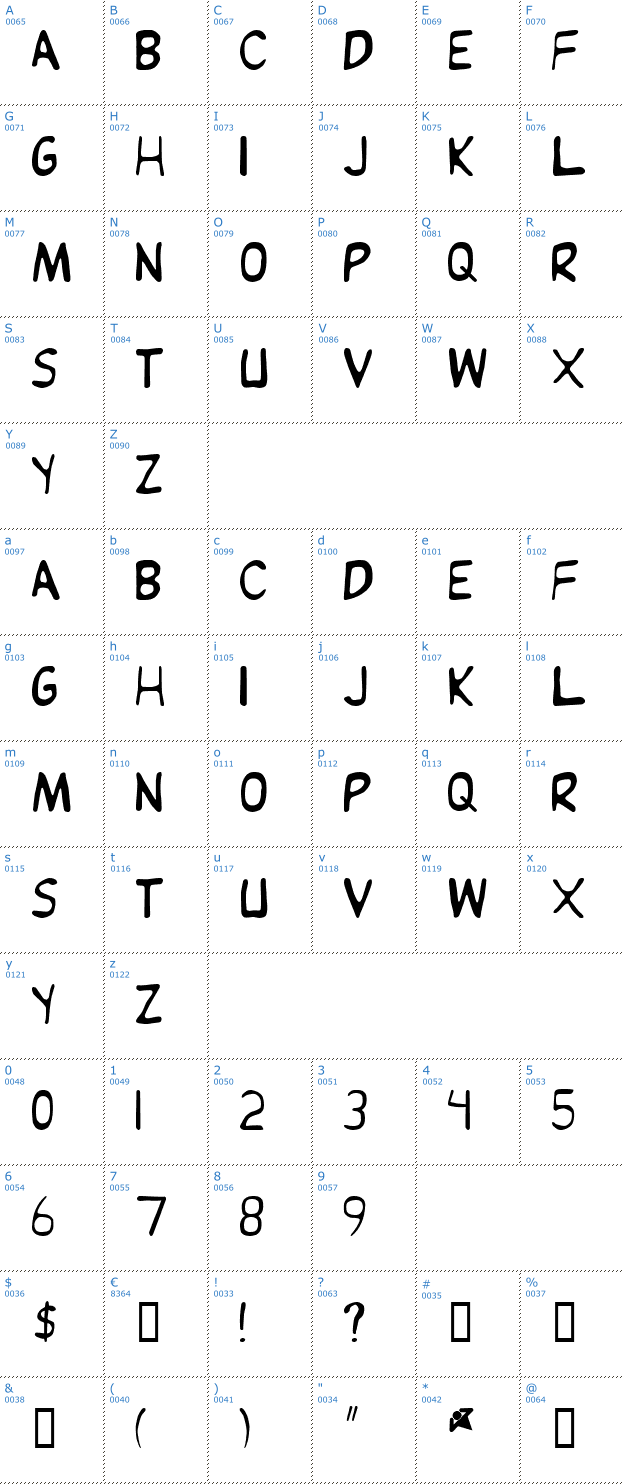 Schriftzeichen Jean Is Dead Font