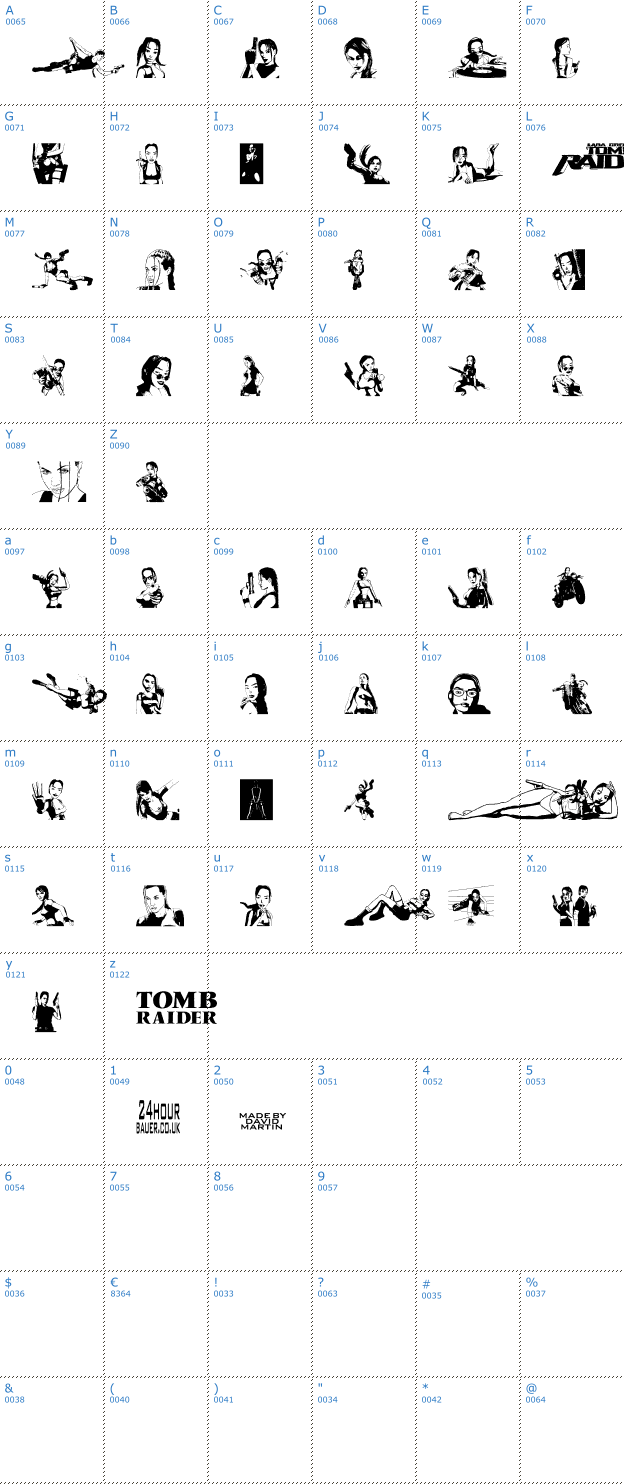Schriftzeichen Lara Croft Tomb Raider Font