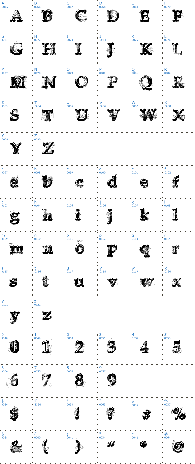 Schriftzeichen Yukon Gold Font