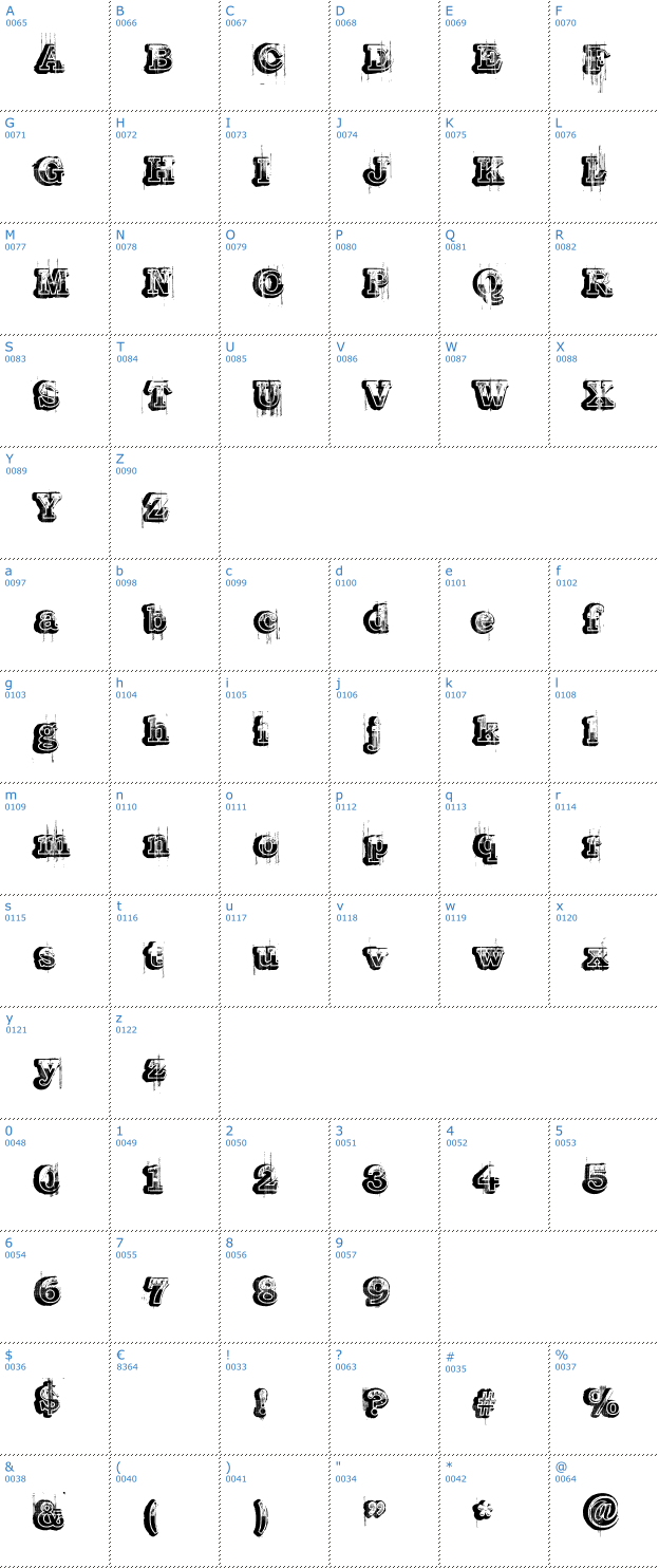 Schriftzeichen Barber shop Font