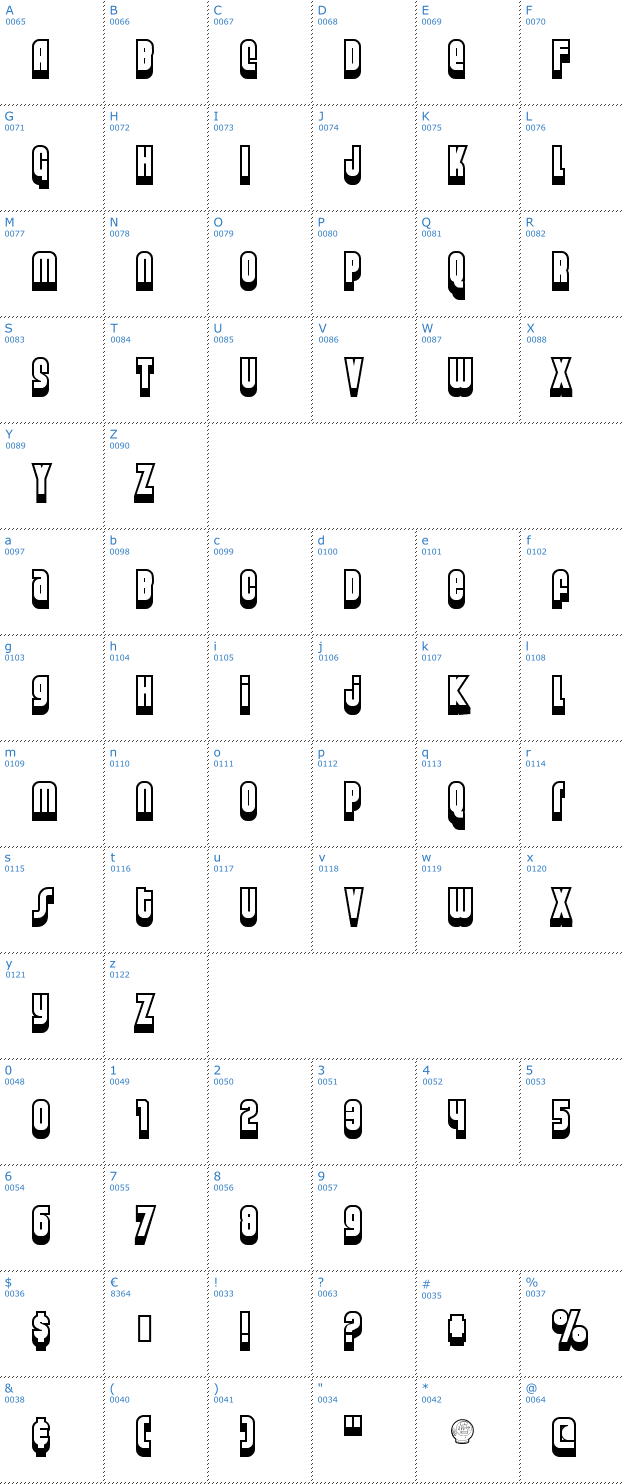 Schriftzeichen Weltron Font