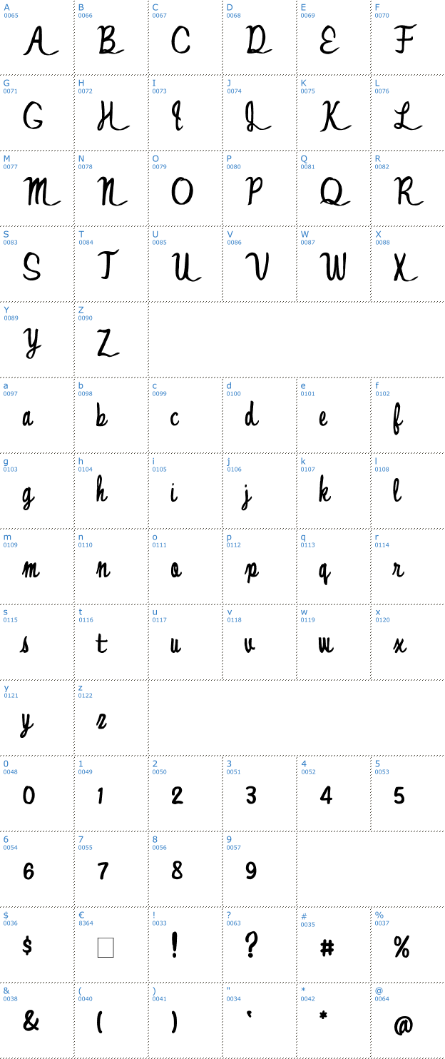 Schriftzeichen Jonny Quest Classic Font