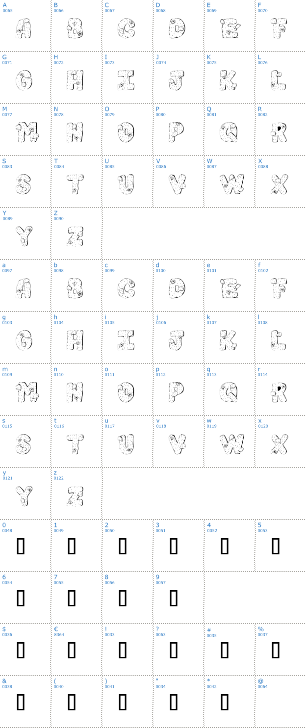 Schriftzeichen 101! Cacti Font