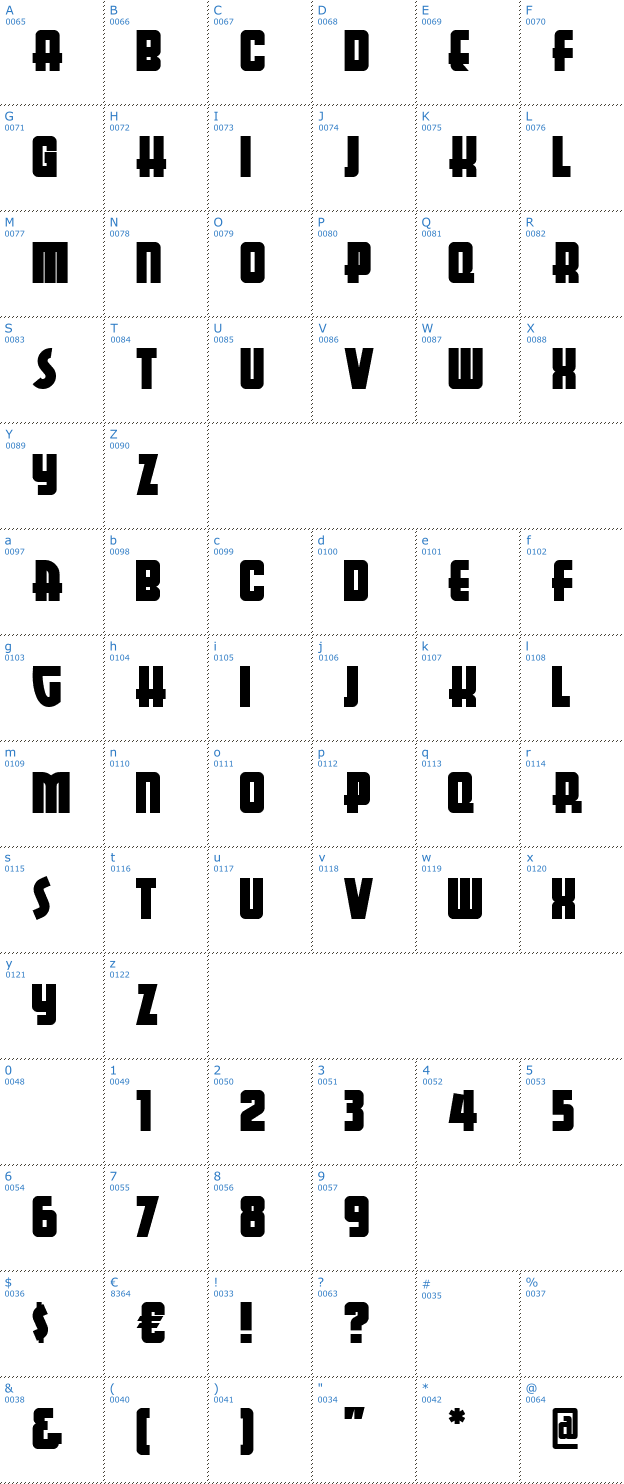 Schriftzeichen Aerojones NF Font