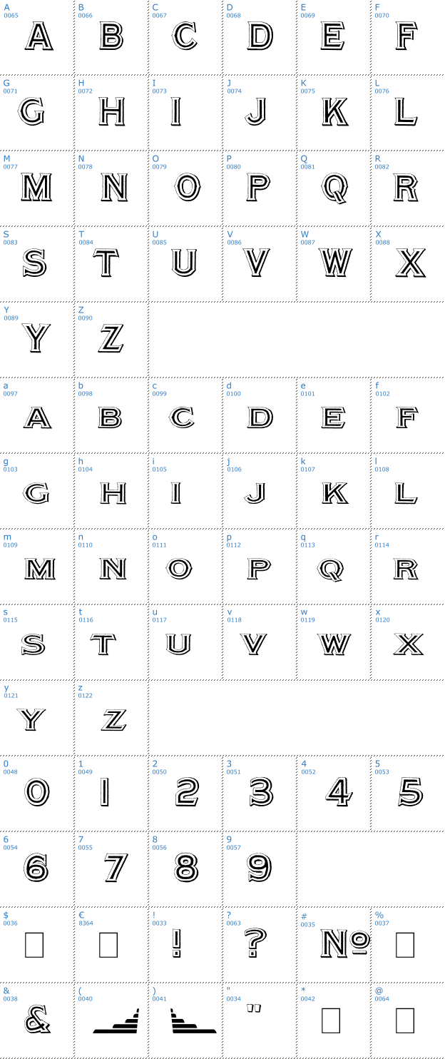 Schriftzeichen Altea Font