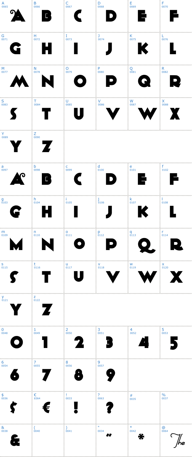 Schriftzeichen Anagram Font