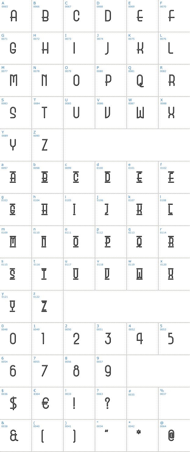Schriftzeichen Beauty School Dropout Font