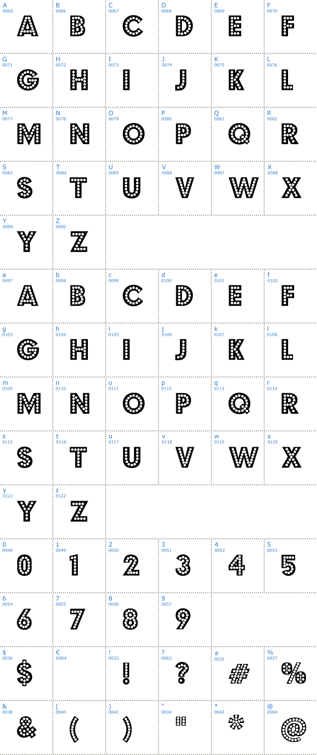 Schriftzeichen Budmo Jiggler Font