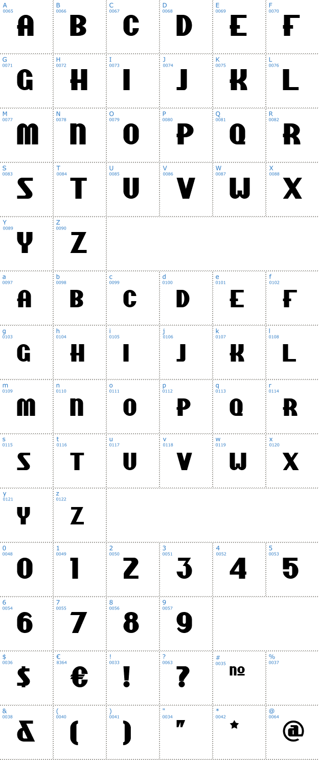 Schriftzeichen ChippewaFalls NF Font