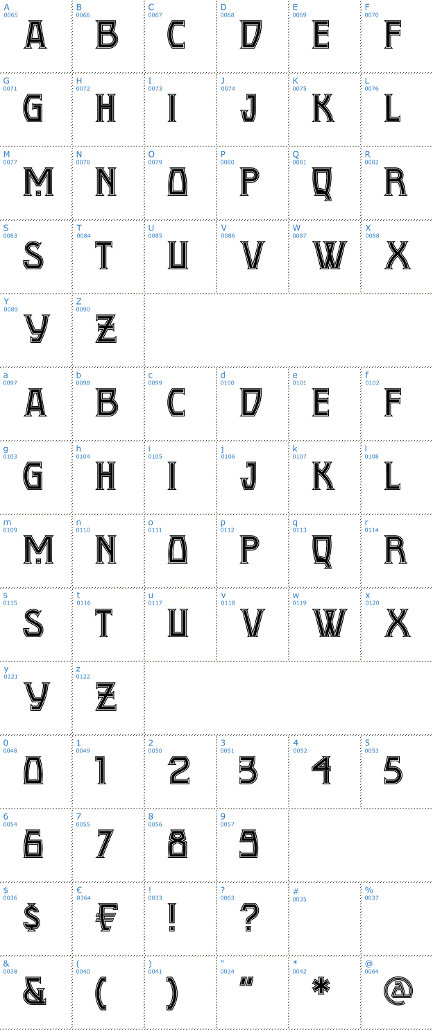 Schriftzeichen Conquistadorman NF Font