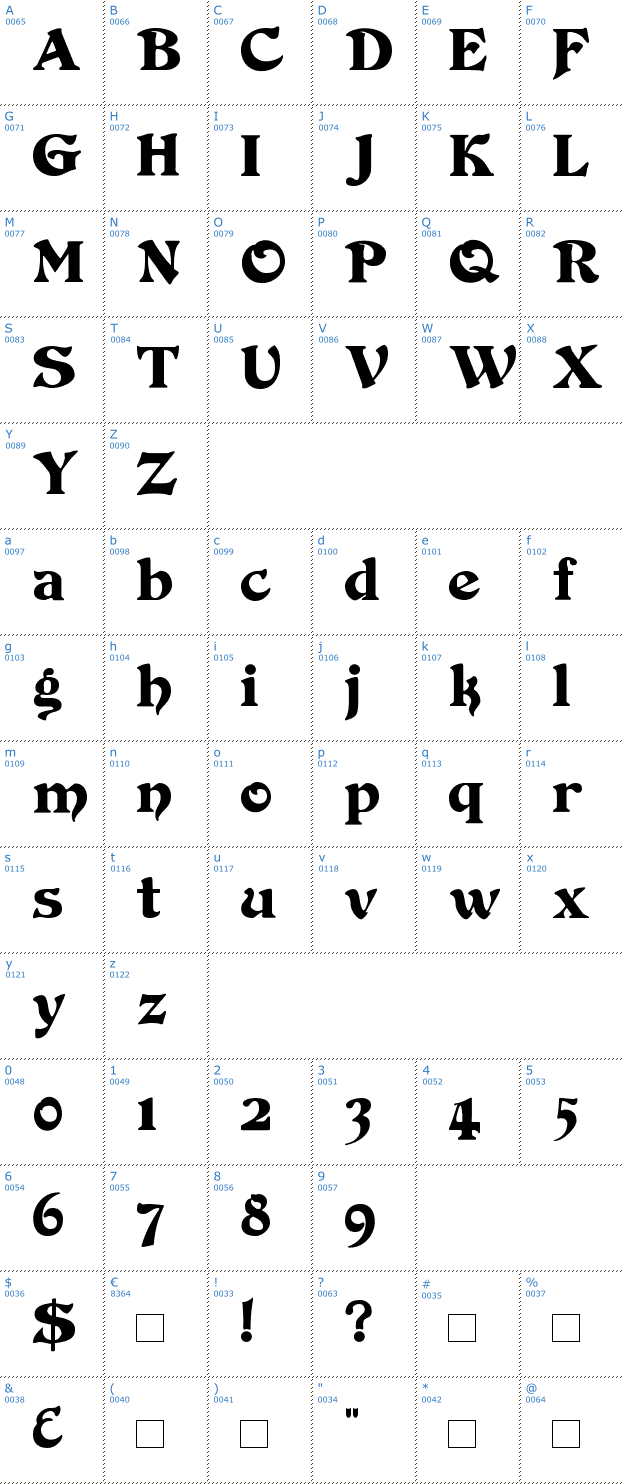 Schriftzeichen Duvall Font