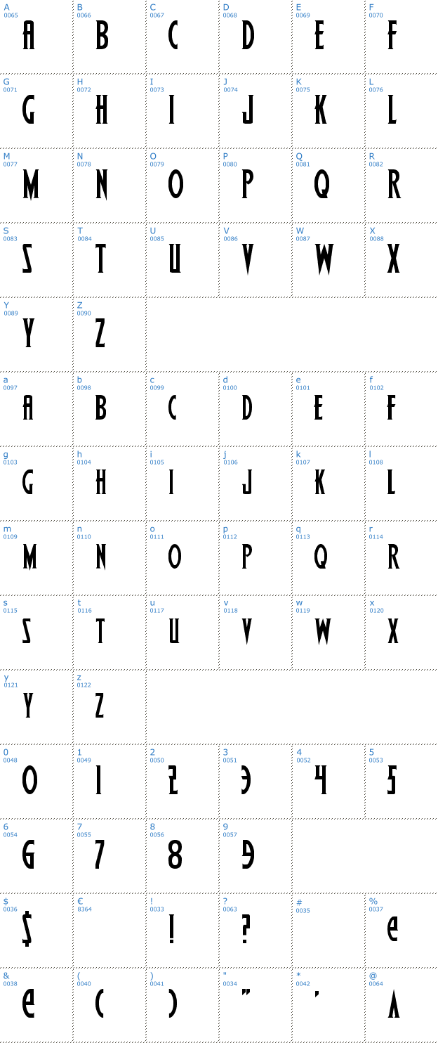 Schriftzeichen Wolverine Font