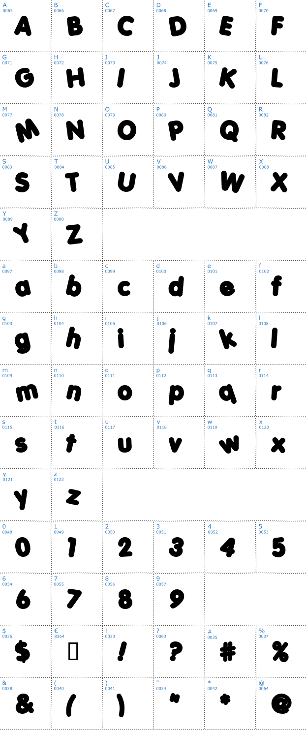 Schriftzeichen Porky's Font