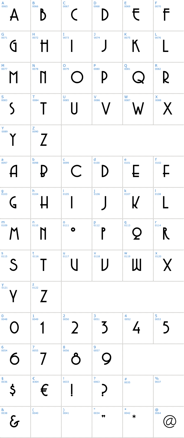 Schriftzeichen Copasetic Font