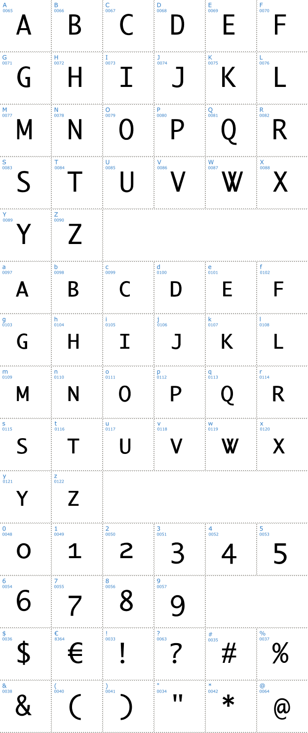 Schriftzeichen Berlin Small Caps Font