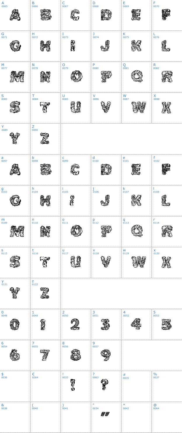 Schriftzeichen Cake Frosting Font
