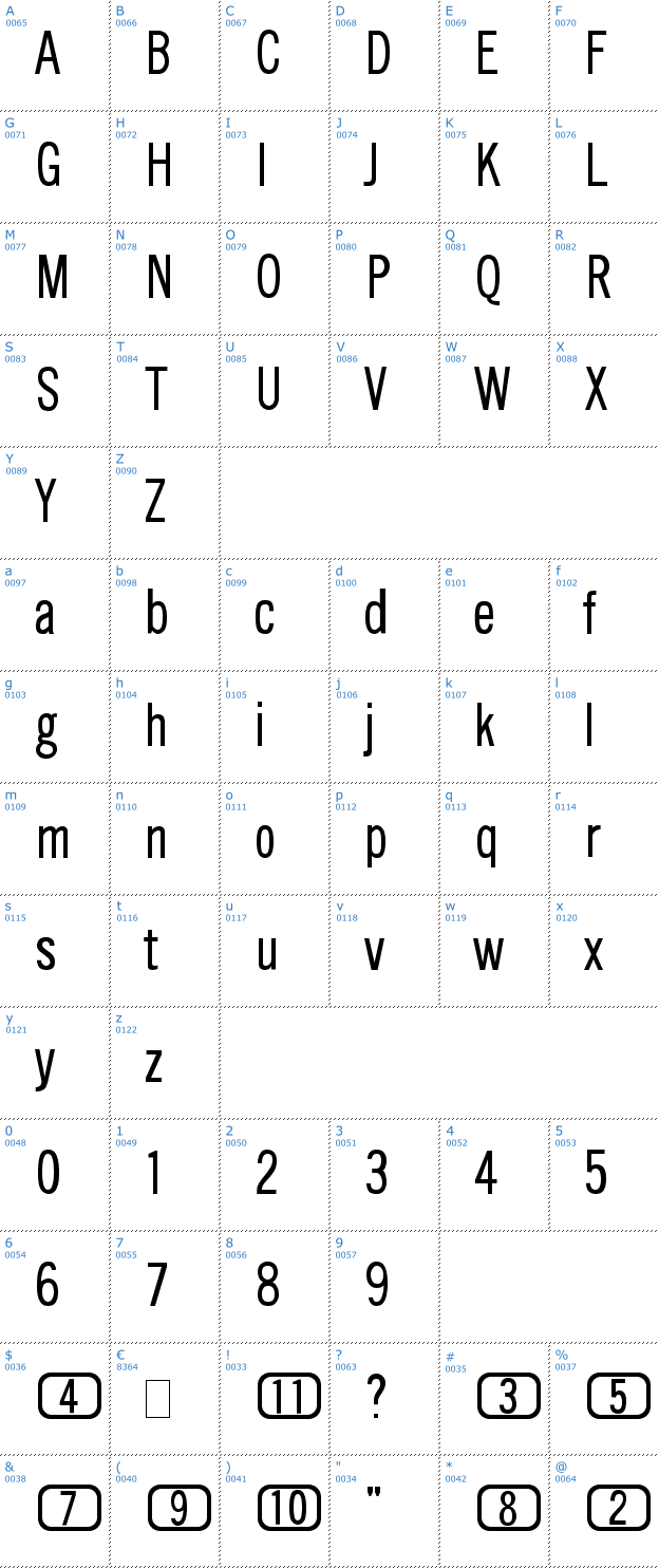 Schriftzeichen Chanl Font