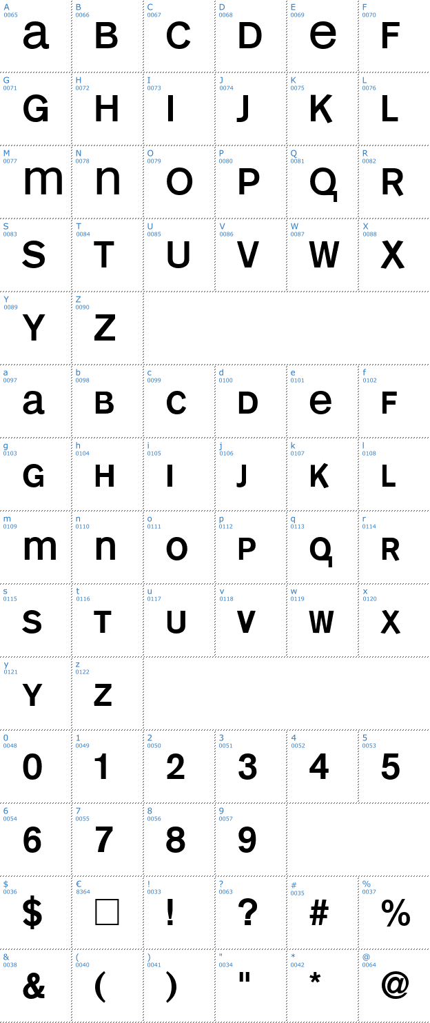 Schriftzeichen Mono Alphabet Font