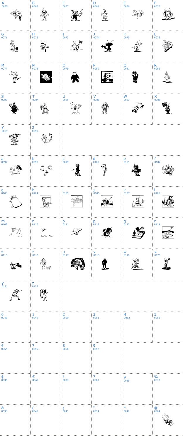Schriftzeichen Space Station Hokus Pokus Font